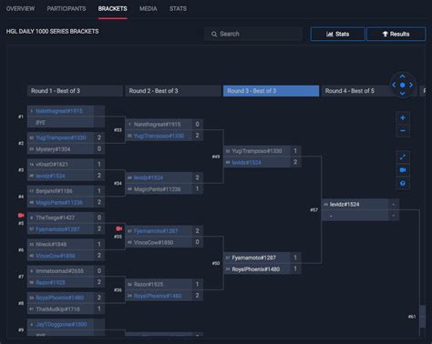 battlefly|Paid or Limited Entry Tournament Join Flow .